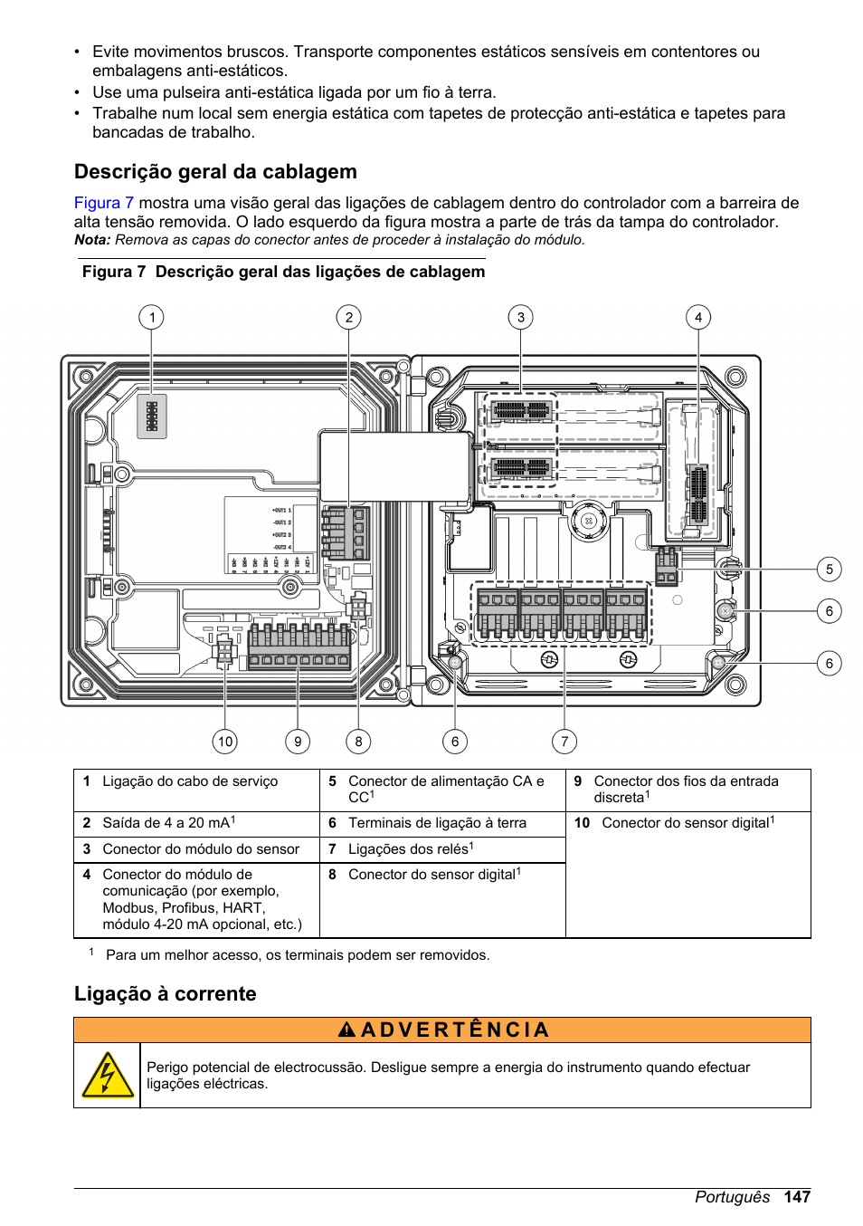 Descrição geral da cablagem, Ligação à corrente | Hach-Lange SC 200 Basic User Manual User Manual | Page 147 / 638