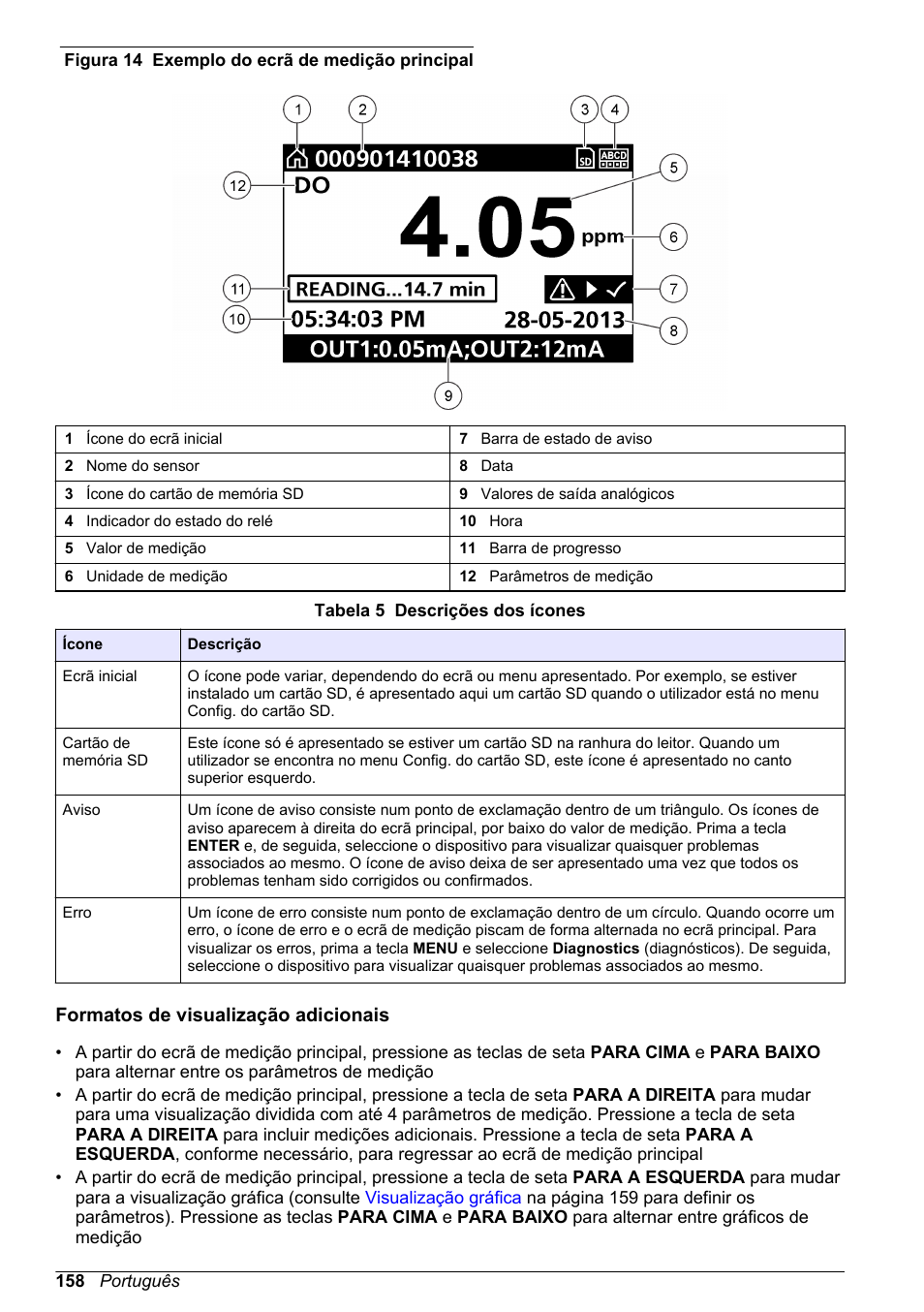 Formatos de visualização adicionais, Figura 14 | Hach-Lange SC 200 Basic User Manual User Manual | Page 158 / 638