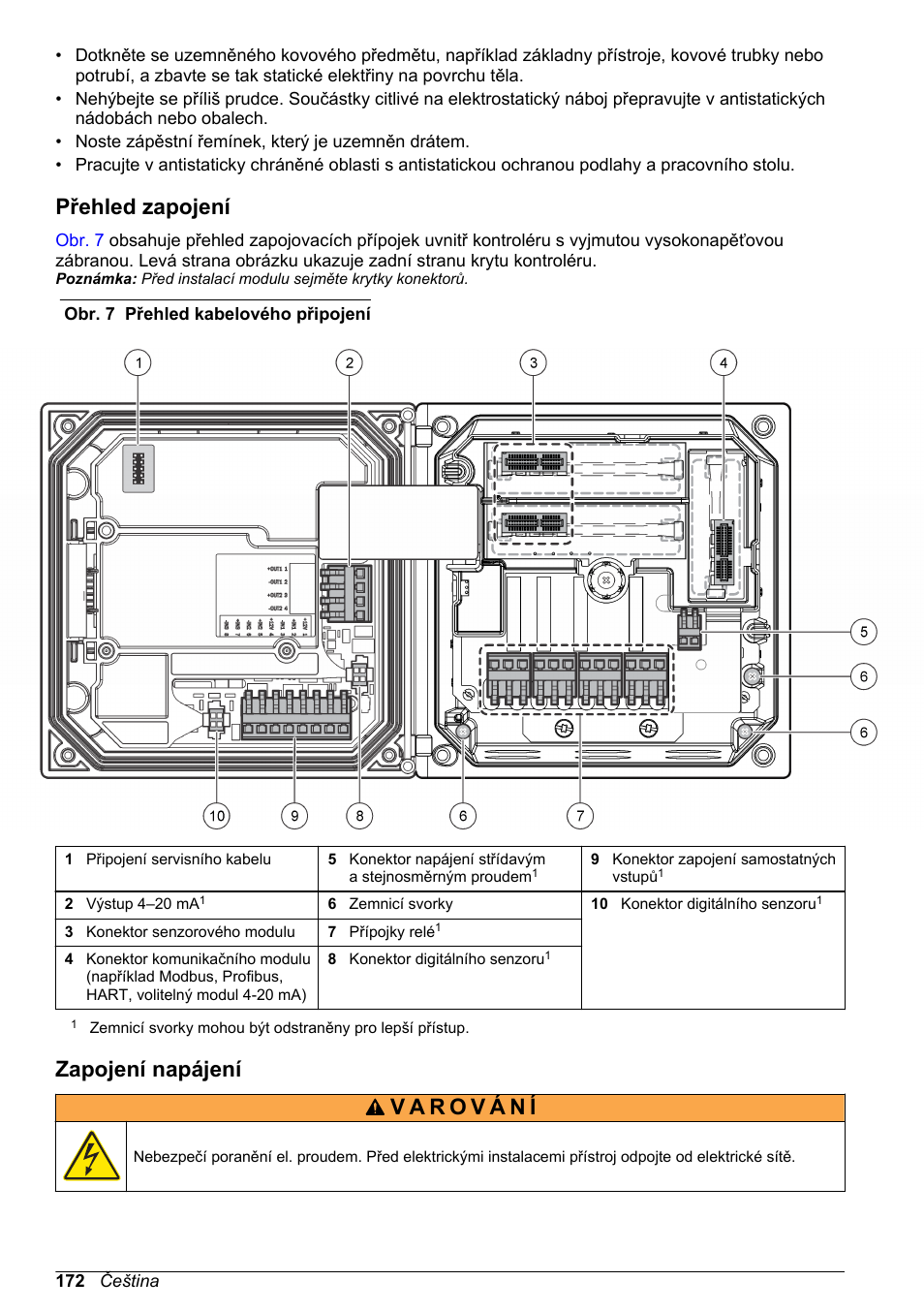Přehled zapojení, Zapojení napájení | Hach-Lange SC 200 Basic User Manual User Manual | Page 172 / 638