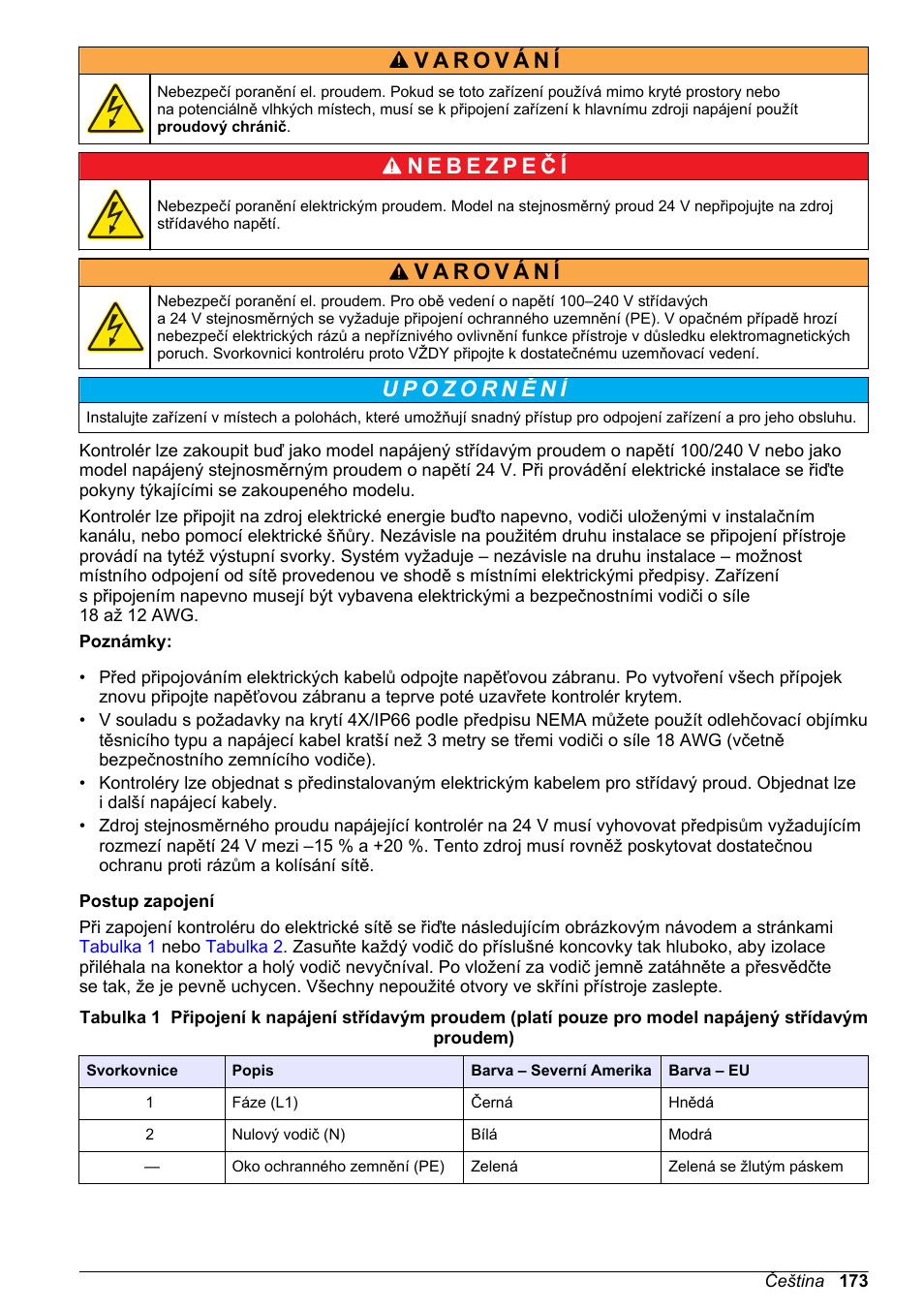 Hach-Lange SC 200 Basic User Manual User Manual | Page 173 / 638