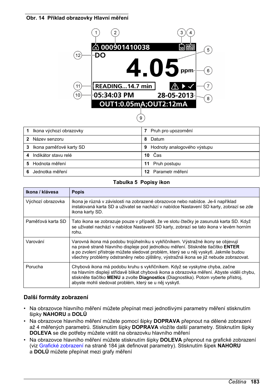 Další formáty zobrazení | Hach-Lange SC 200 Basic User Manual User Manual | Page 183 / 638