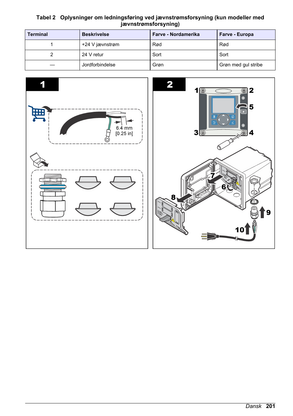 Tabel 2 | Hach-Lange SC 200 Basic User Manual User Manual | Page 201 / 638