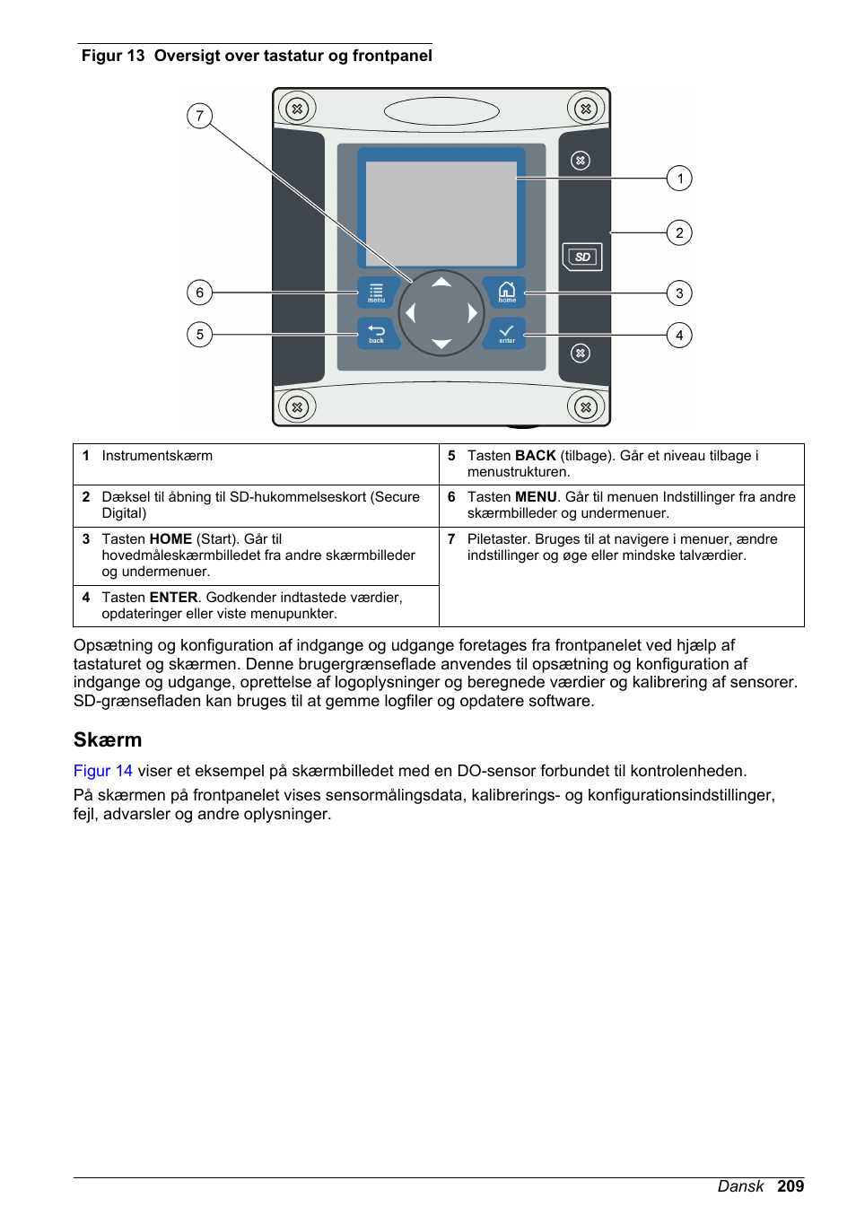 Skærm | Hach-Lange SC 200 Basic User Manual User Manual | Page 209 / 638