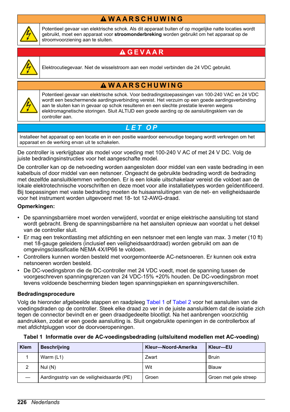 Hach-Lange SC 200 Basic User Manual User Manual | Page 226 / 638