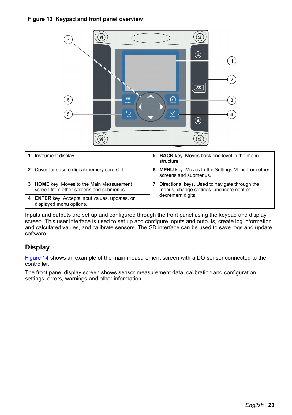 Display, Figure 13 | Hach-Lange SC 200 Basic User Manual User Manual | Page 23 / 638