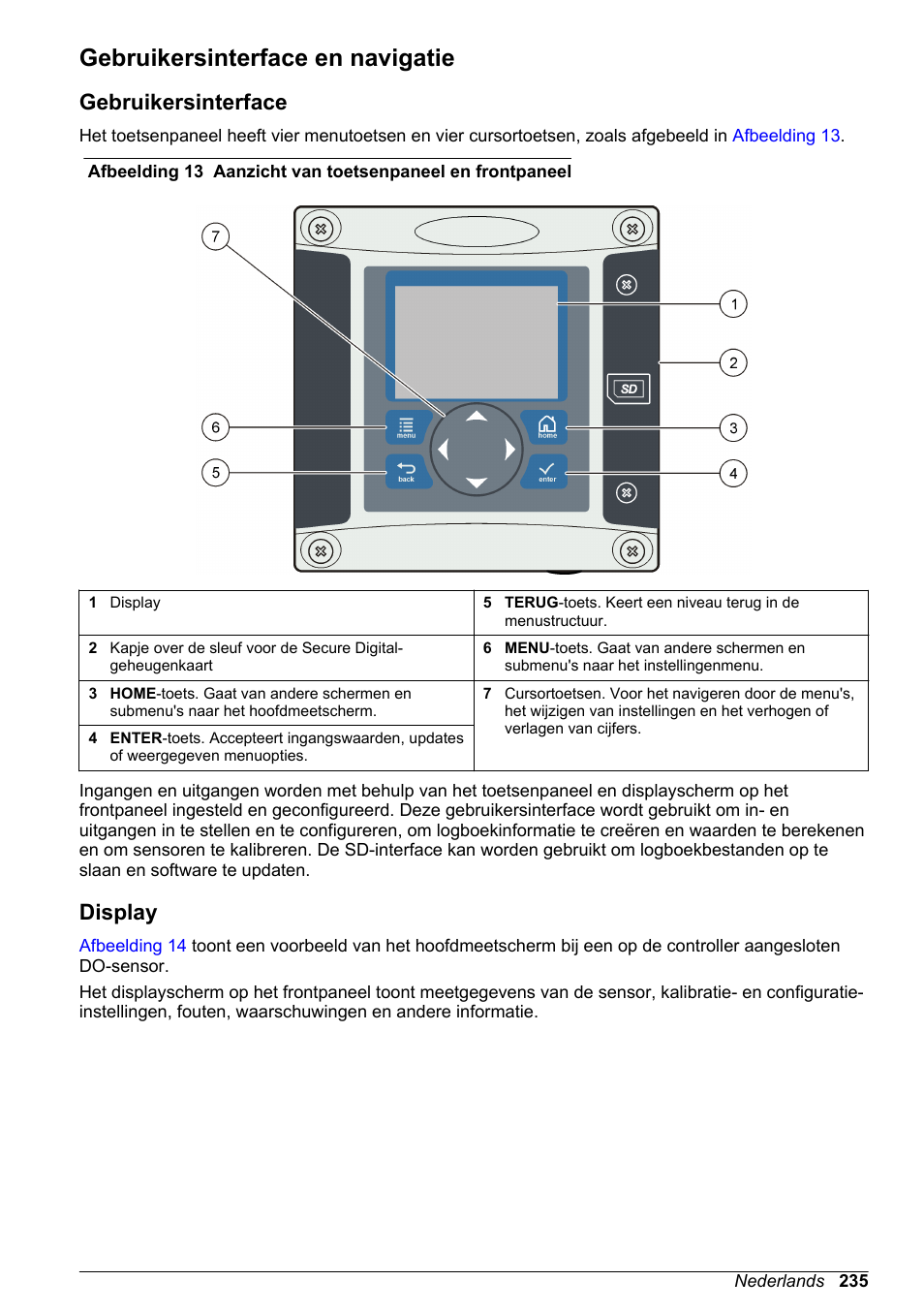 Gebruikersinterface en navigatie, Gebruikersinterface, Display | Hach-Lange SC 200 Basic User Manual User Manual | Page 235 / 638