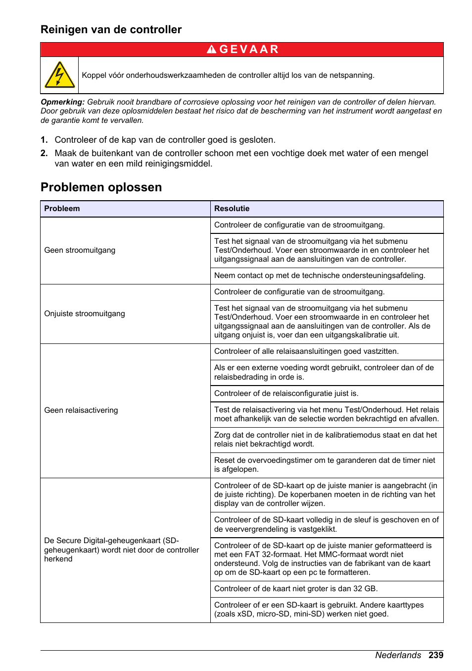 Reinigen van de controller, Problemen oplossen | Hach-Lange SC 200 Basic User Manual User Manual | Page 239 / 638