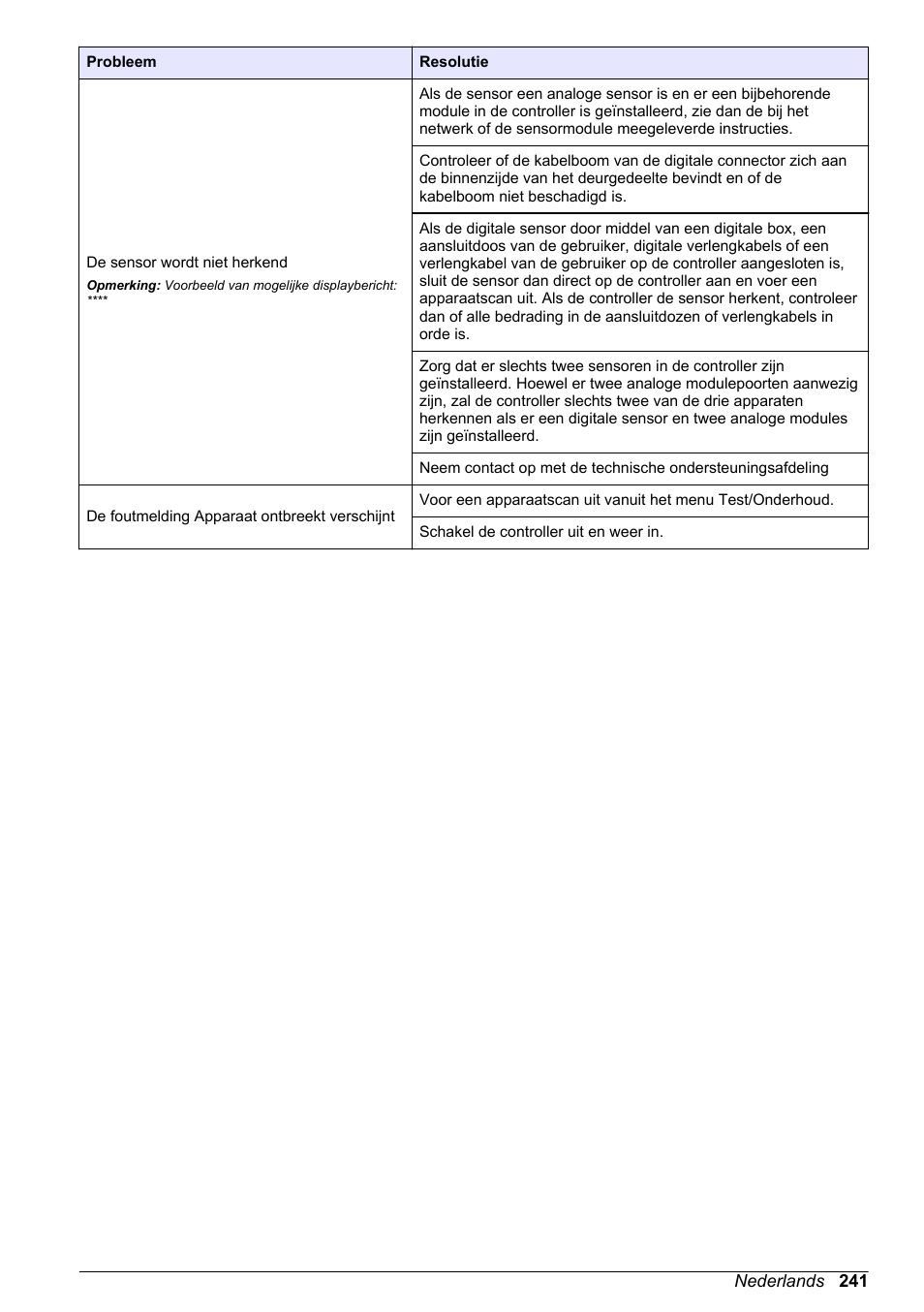 Hach-Lange SC 200 Basic User Manual User Manual | Page 241 / 638