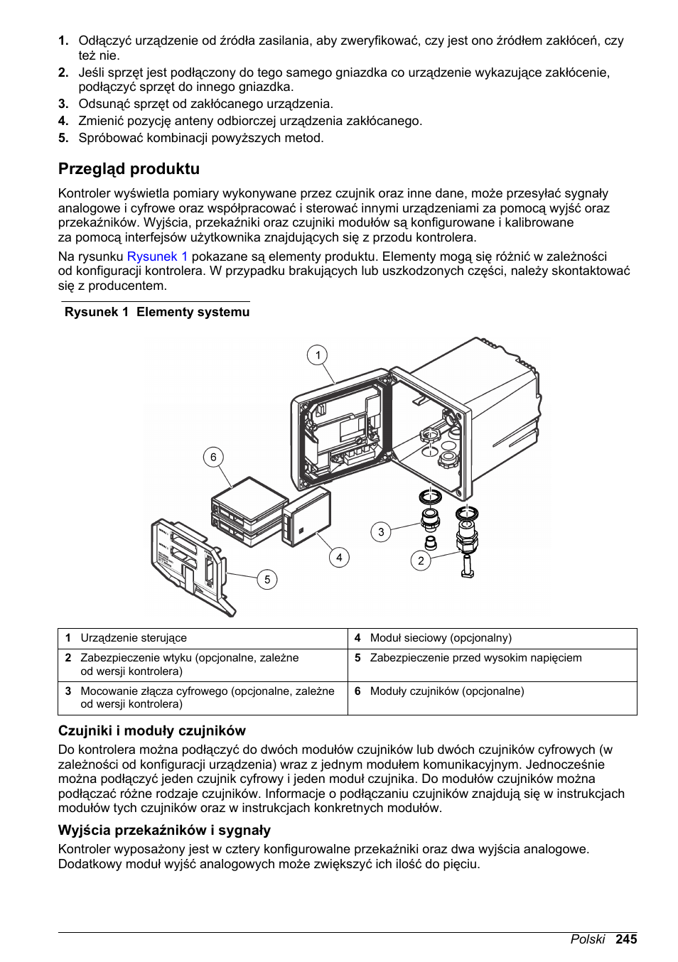 Przegląd produktu, Czujniki i moduły czujników, Wyjścia przekaźników i sygnały | Hach-Lange SC 200 Basic User Manual User Manual | Page 245 / 638