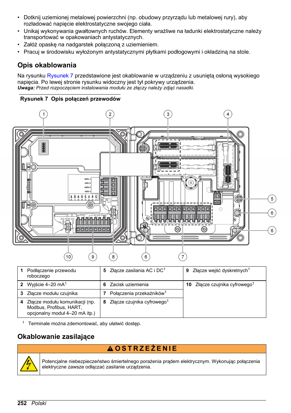 Opis okablowania, Okablowanie zasilające | Hach-Lange SC 200 Basic User Manual User Manual | Page 252 / 638