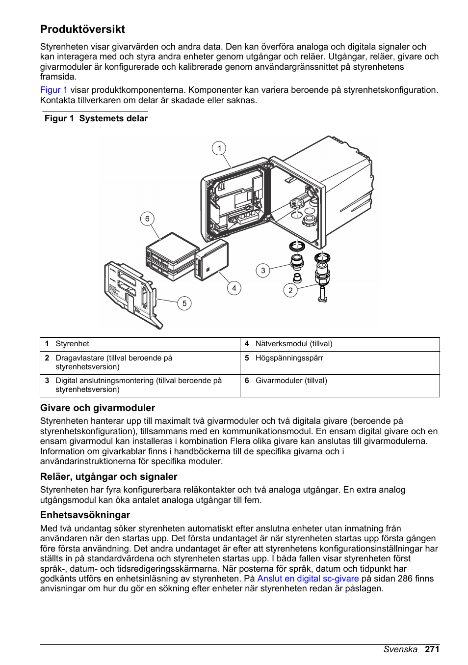 Produktöversikt, Givare och givarmoduler, Reläer, utgångar och signaler | Enhetsavsökningar | Hach-Lange SC 200 Basic User Manual User Manual | Page 271 / 638