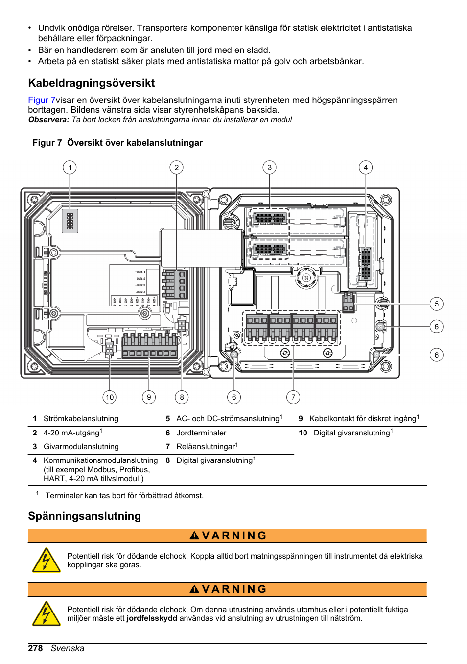 Kabeldragningsöversikt, Spänningsanslutning | Hach-Lange SC 200 Basic User Manual User Manual | Page 278 / 638