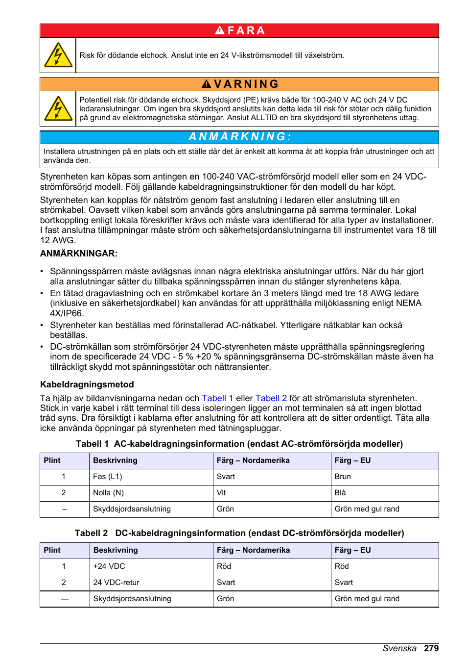 F a r a | Hach-Lange SC 200 Basic User Manual User Manual | Page 279 / 638