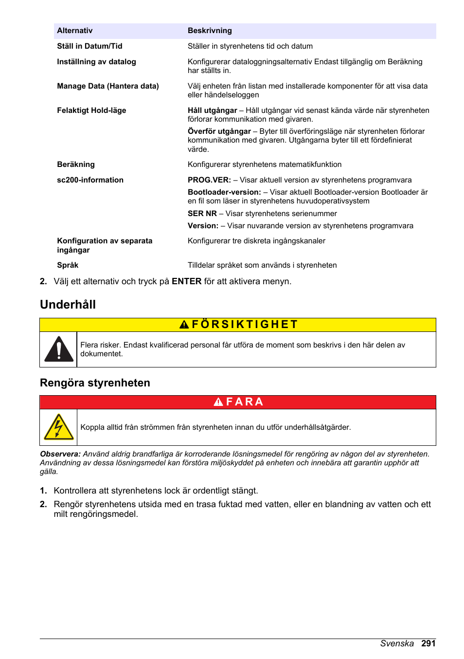 Underhåll, Rengöra styrenheten | Hach-Lange SC 200 Basic User Manual User Manual | Page 291 / 638