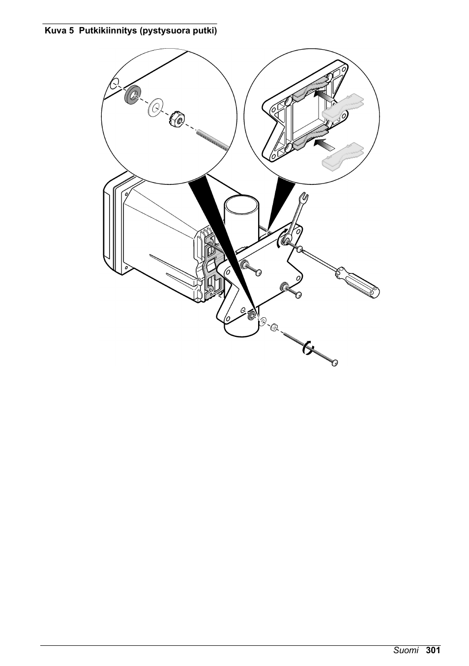 Kuva 5 | Hach-Lange SC 200 Basic User Manual User Manual | Page 301 / 638