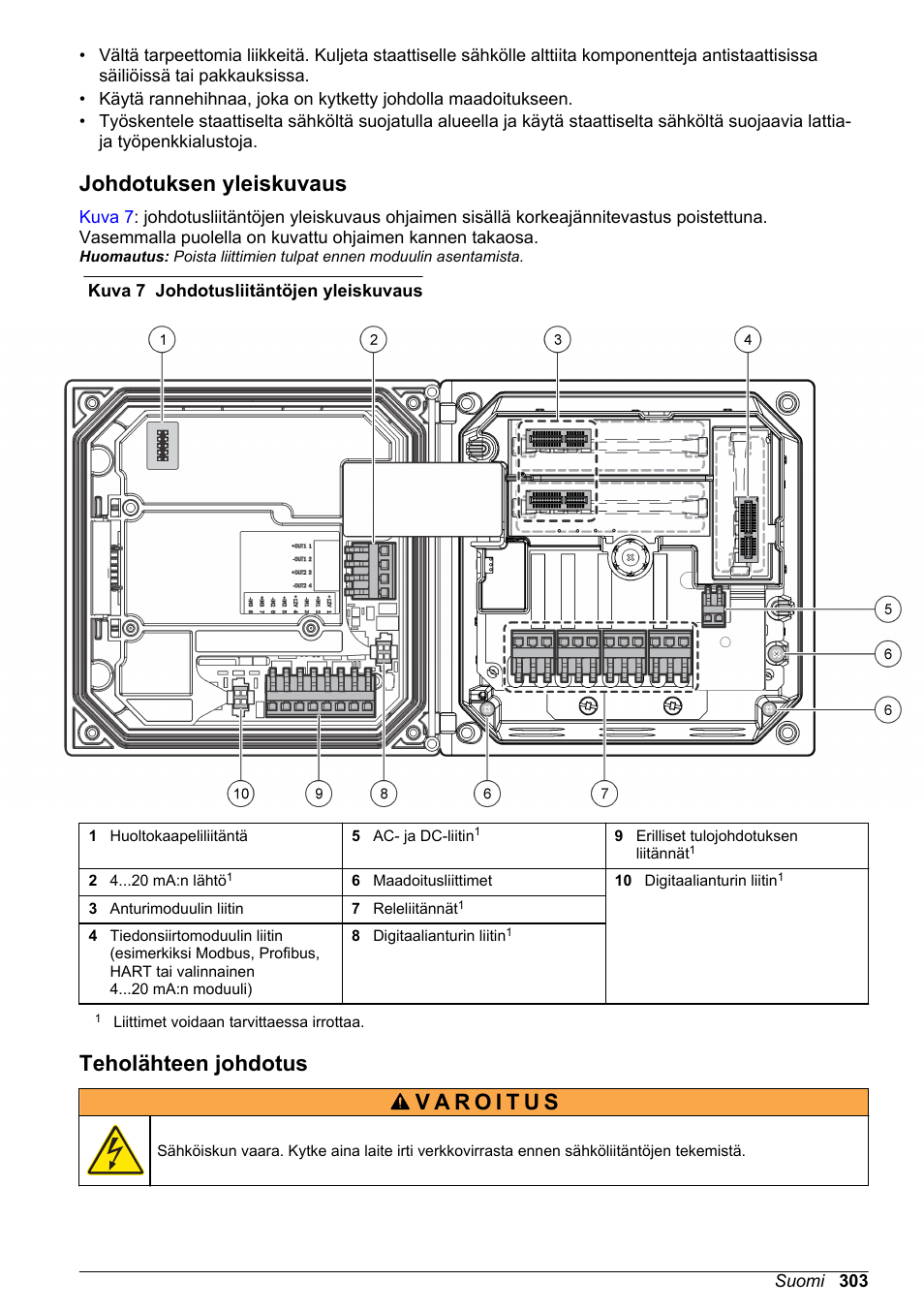 Johdotuksen yleiskuvaus, Teholähteen johdotus | Hach-Lange SC 200 Basic User Manual User Manual | Page 303 / 638