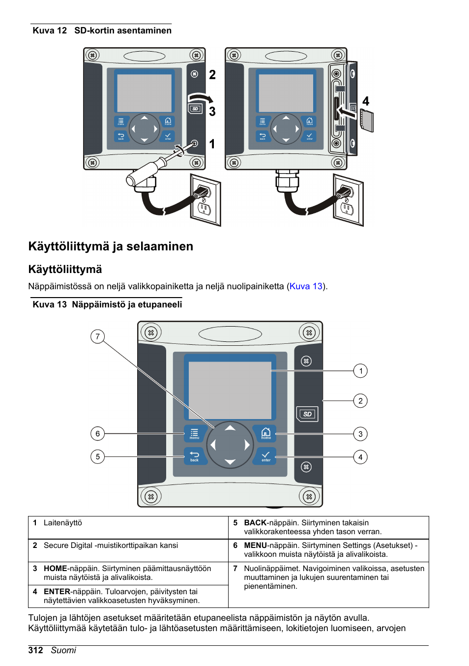 Käyttöliittymä ja selaaminen, Käyttöliittymä, Kuva 12 | Hach-Lange SC 200 Basic User Manual User Manual | Page 312 / 638