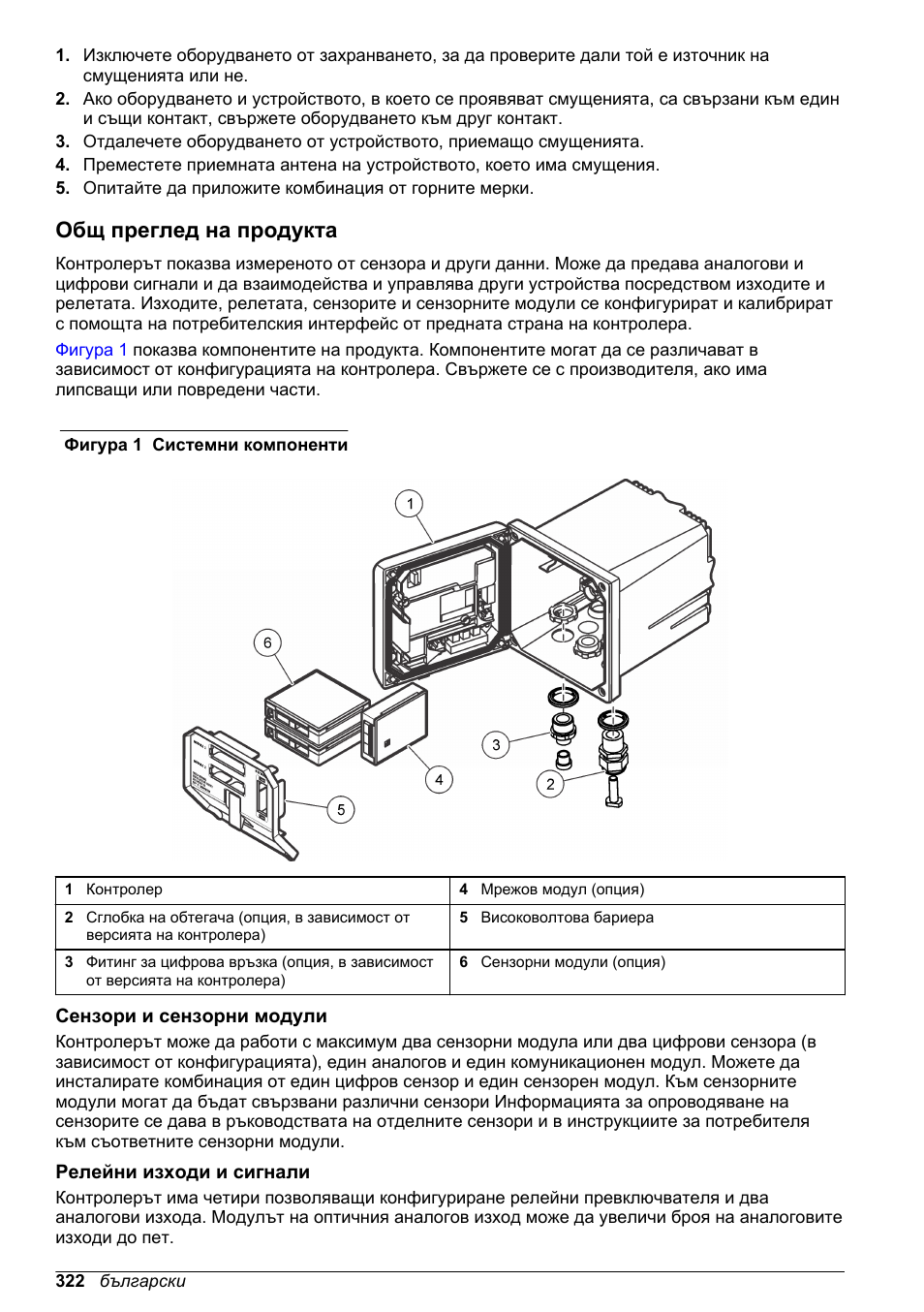Общ преглед на продукта, Сензори и сензорни модули, Релейни изходи и сигнали | Hach-Lange SC 200 Basic User Manual User Manual | Page 322 / 638