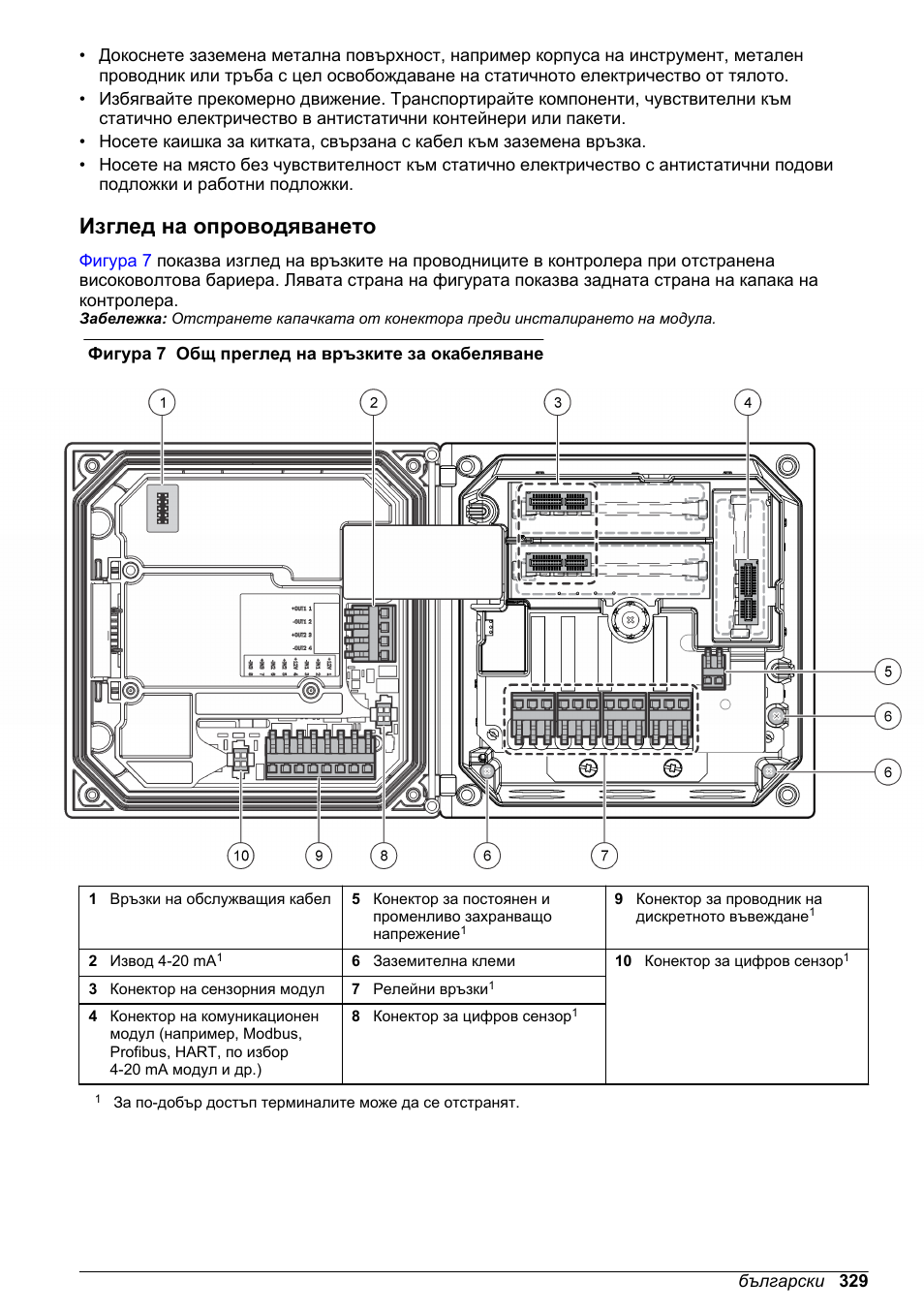 Изглед на опроводяването | Hach-Lange SC 200 Basic User Manual User Manual | Page 329 / 638