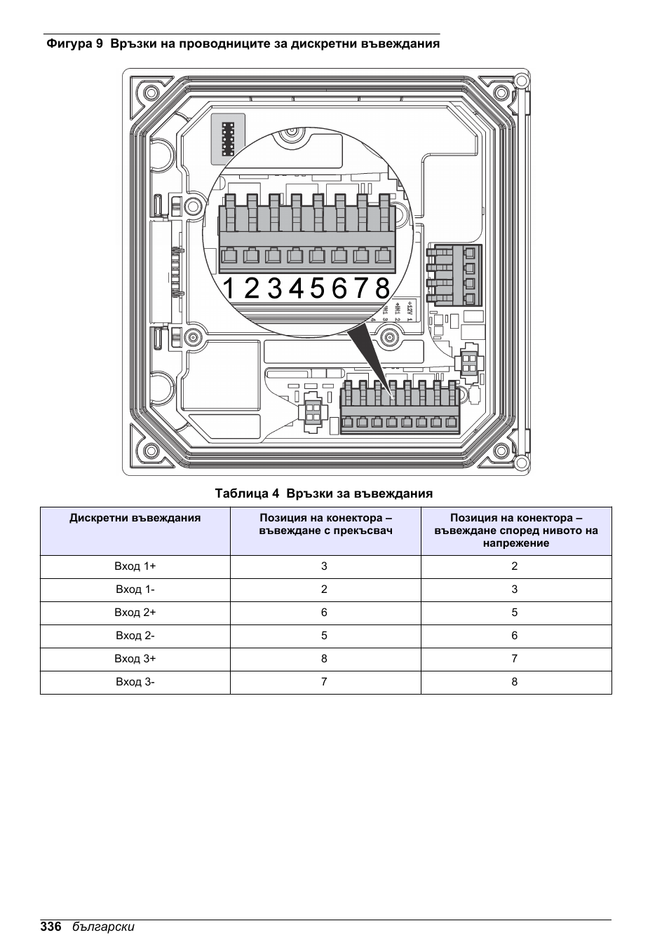 Фигура 9, Таблица 4 | Hach-Lange SC 200 Basic User Manual User Manual | Page 336 / 638