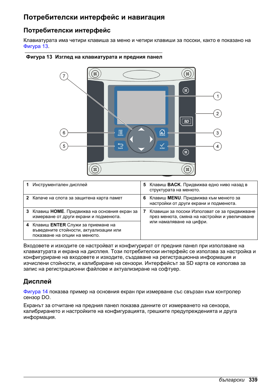 Потребителски интерфейс и навигация, Потребителски интерфейс, Дисплей | Hach-Lange SC 200 Basic User Manual User Manual | Page 339 / 638