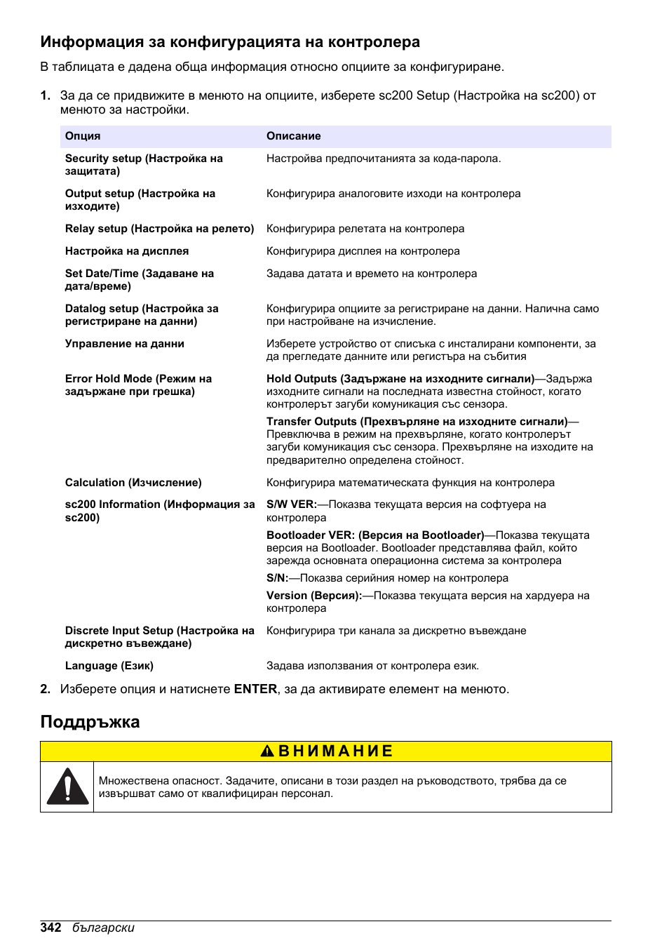 Информация за конфигурацията на контролера, Поддръжка | Hach-Lange SC 200 Basic User Manual User Manual | Page 342 / 638