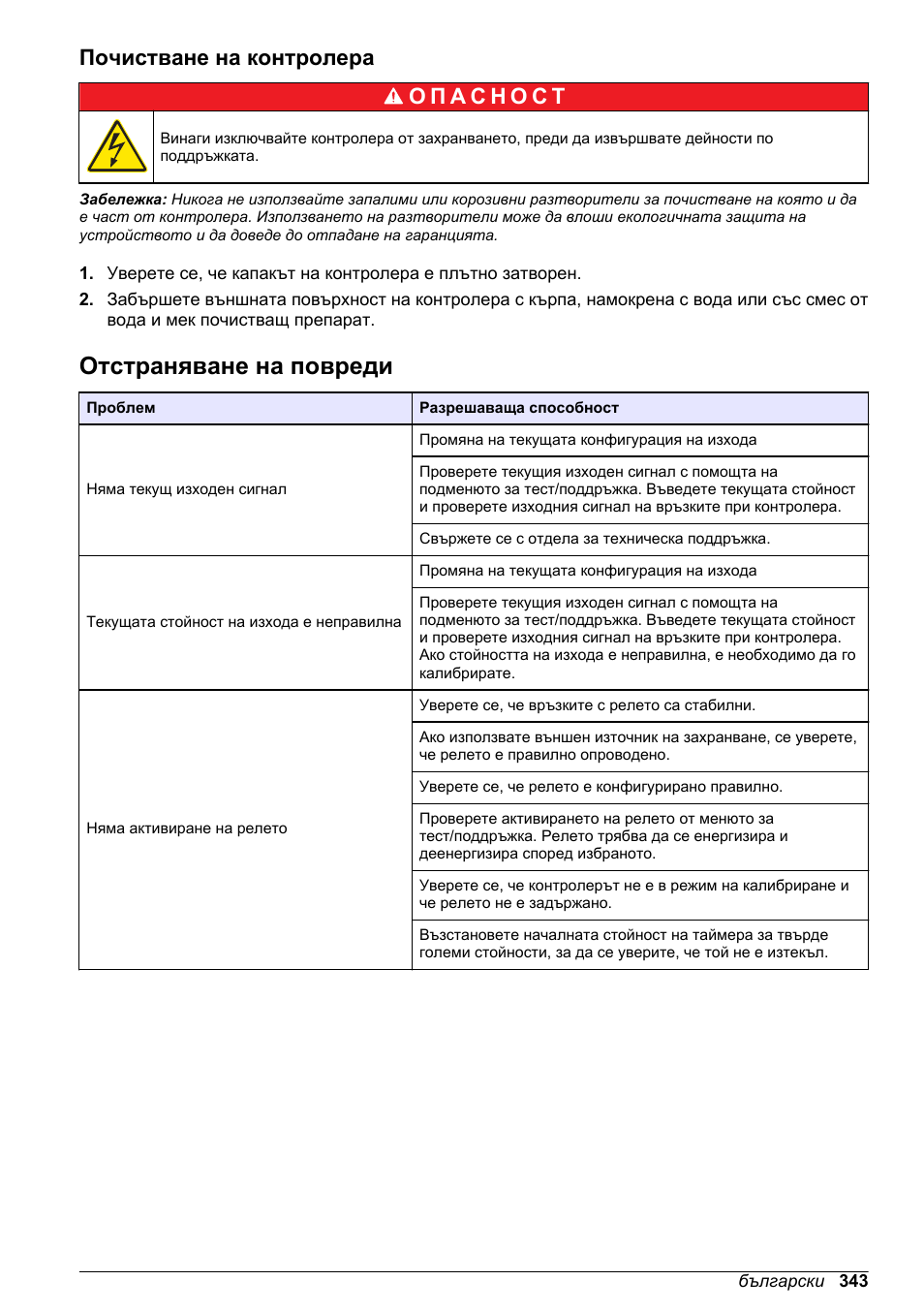 Почистване на контролера, Отстраняване на повреди, Отстраняване | На повреди | Hach-Lange SC 200 Basic User Manual User Manual | Page 343 / 638