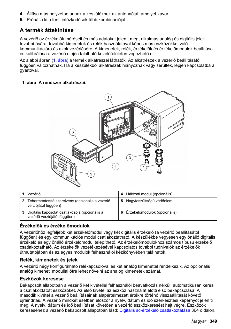 A termék áttekintése, Érzékelők és érzékelőmodulok, Relék, kimenetek és jelek | Eszközök keresése | Hach-Lange SC 200 Basic User Manual User Manual | Page 349 / 638