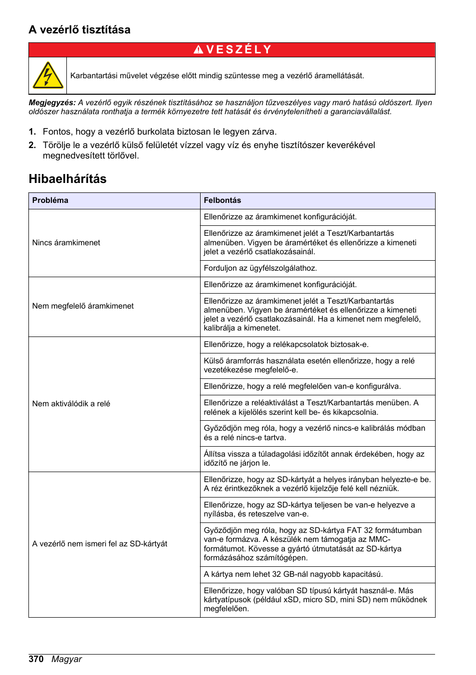 A vezérlő tisztítása, Hibaelhárítás | Hach-Lange SC 200 Basic User Manual User Manual | Page 370 / 638