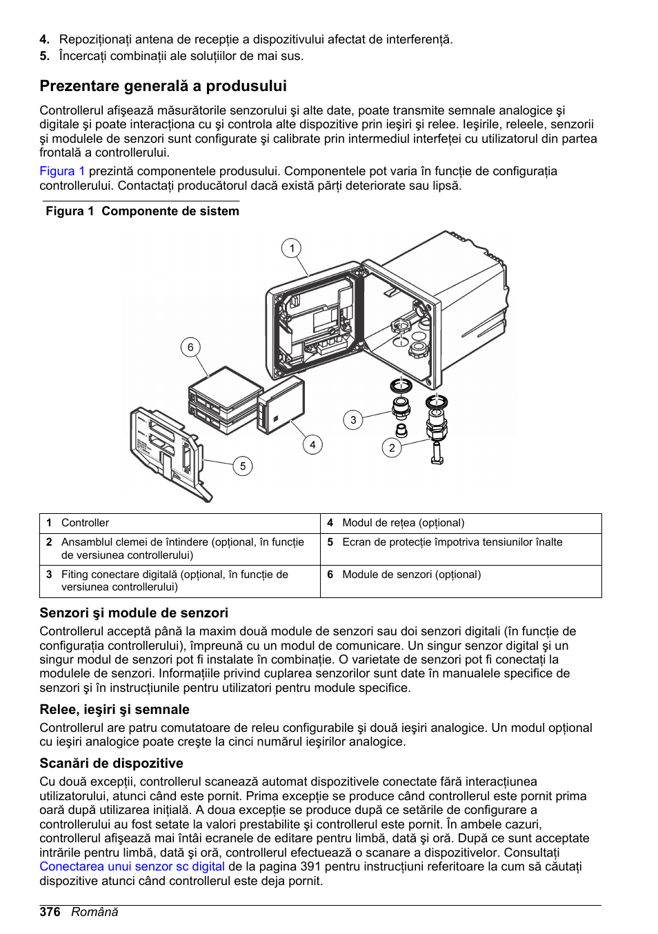 Prezentare generală a produsului, Senzori şi module de senzori, Relee, ieşiri şi semnale | Scanări de dispozitive | Hach-Lange SC 200 Basic User Manual User Manual | Page 376 / 638
