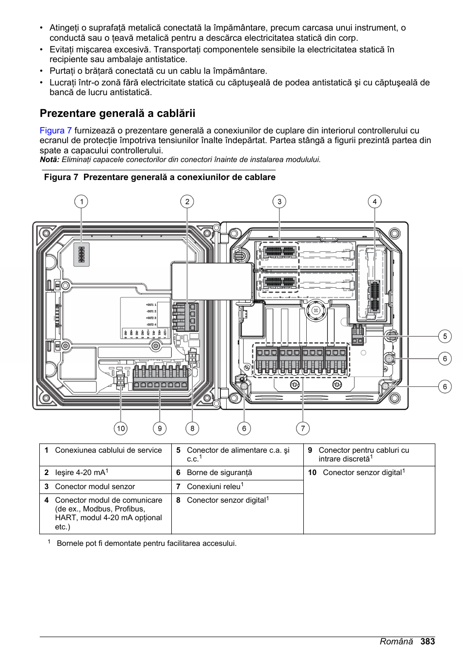 Prezentare generală a cablării | Hach-Lange SC 200 Basic User Manual User Manual | Page 383 / 638