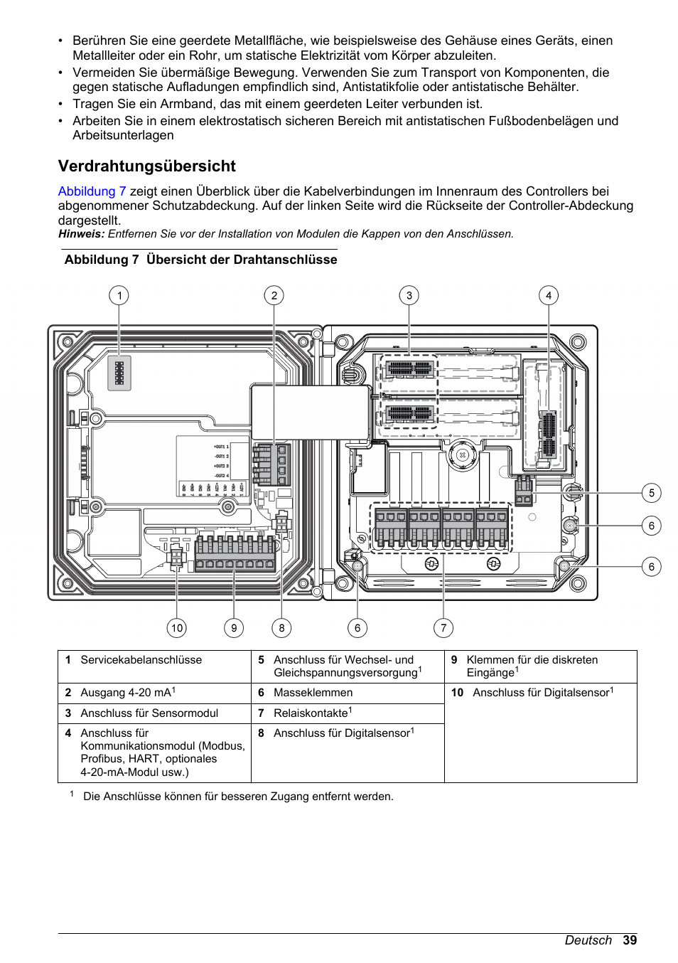 Verdrahtungsübersicht | Hach-Lange SC 200 Basic User Manual User Manual | Page 39 / 638