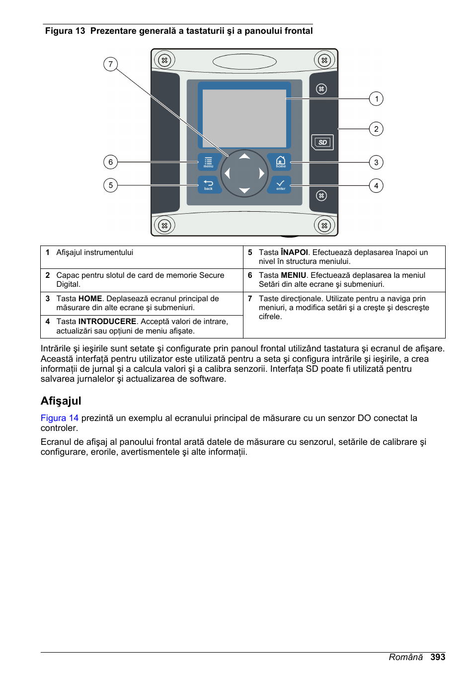 Afişajul, Figura 13 | Hach-Lange SC 200 Basic User Manual User Manual | Page 393 / 638