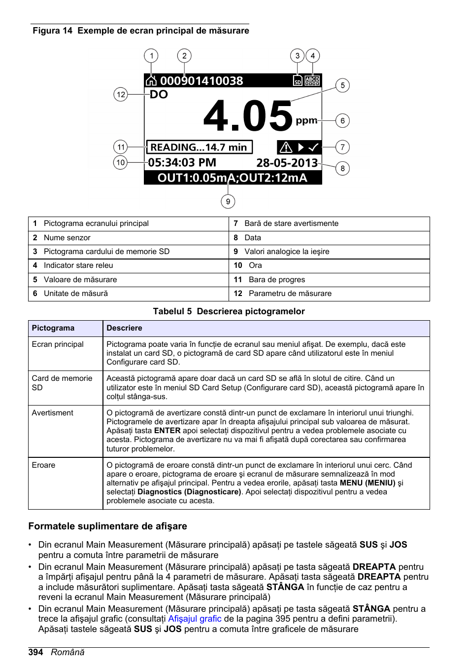 Formatele suplimentare de afişare | Hach-Lange SC 200 Basic User Manual User Manual | Page 394 / 638