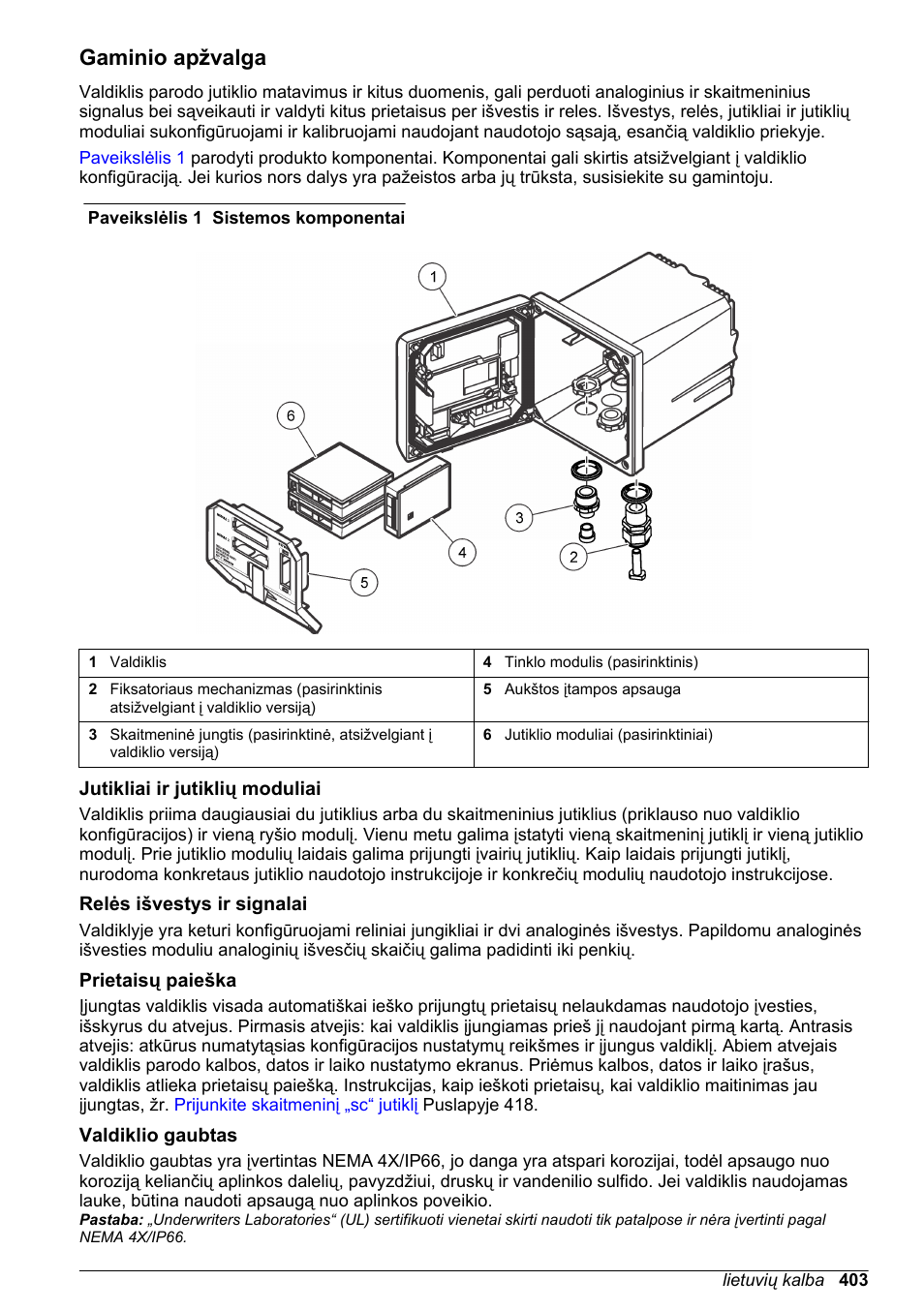 Gaminio apžvalga, Jutikliai ir jutiklių moduliai, Relės išvestys ir signalai | Prietaisų paieška, Valdiklio gaubtas | Hach-Lange SC 200 Basic User Manual User Manual | Page 403 / 638
