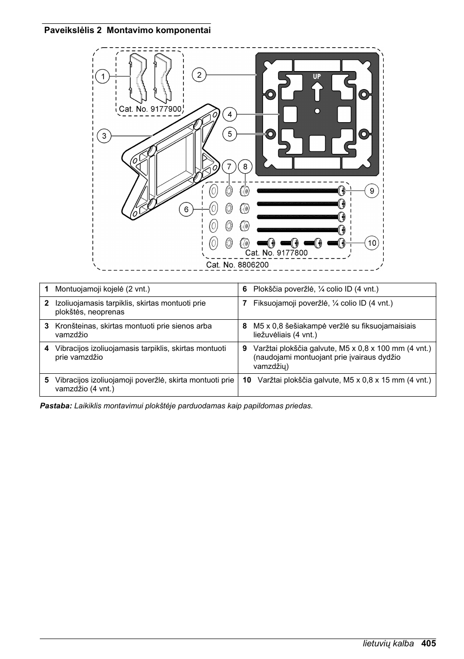 Paveikslėlis 2 | Hach-Lange SC 200 Basic User Manual User Manual | Page 405 / 638