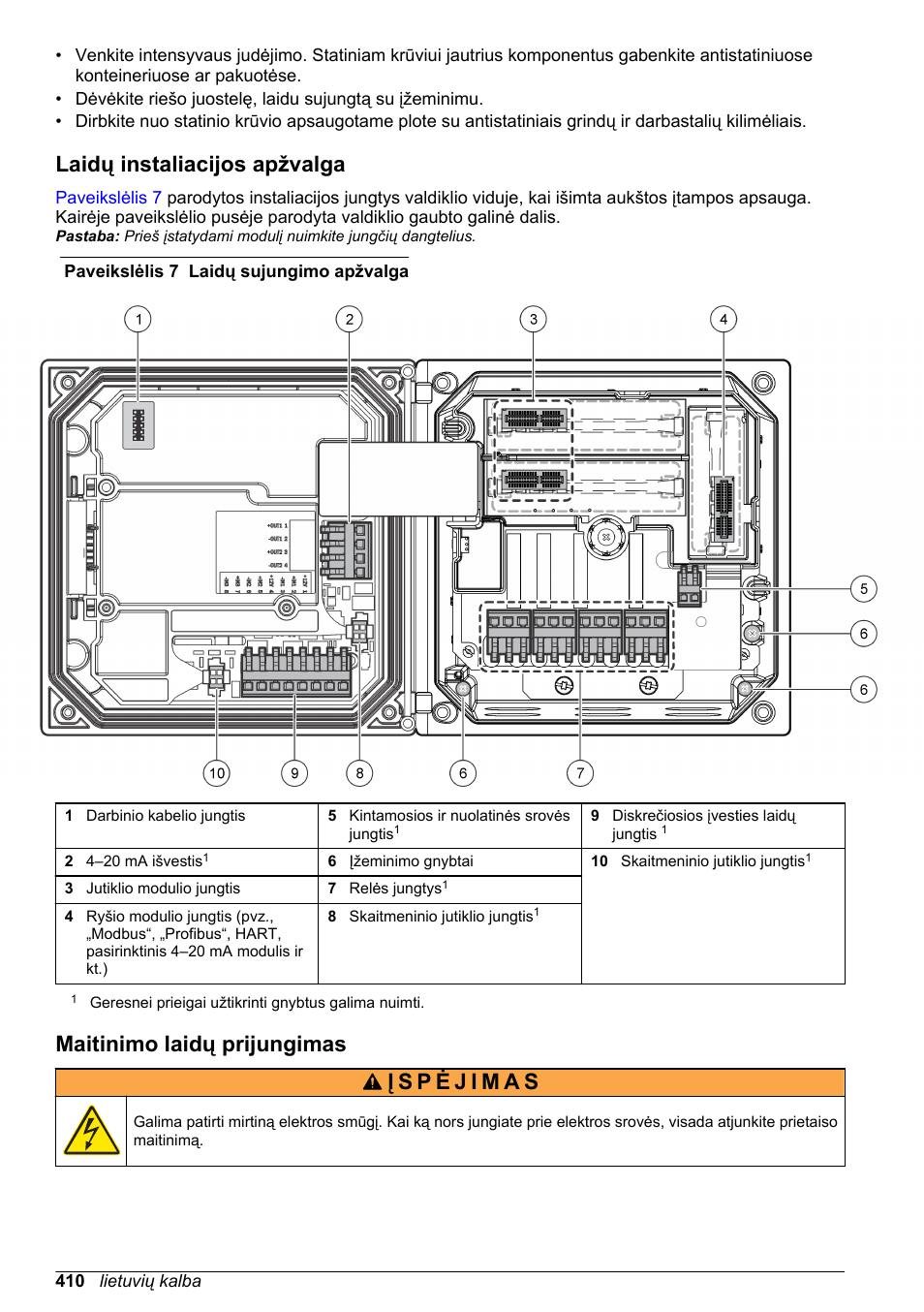 Laidų instaliacijos apžvalga, Maitinimo laidų prijungimas | Hach-Lange SC 200 Basic User Manual User Manual | Page 410 / 638