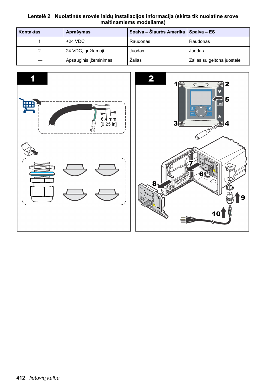 Arba, Lentelė 2 | Hach-Lange SC 200 Basic User Manual User Manual | Page 412 / 638
