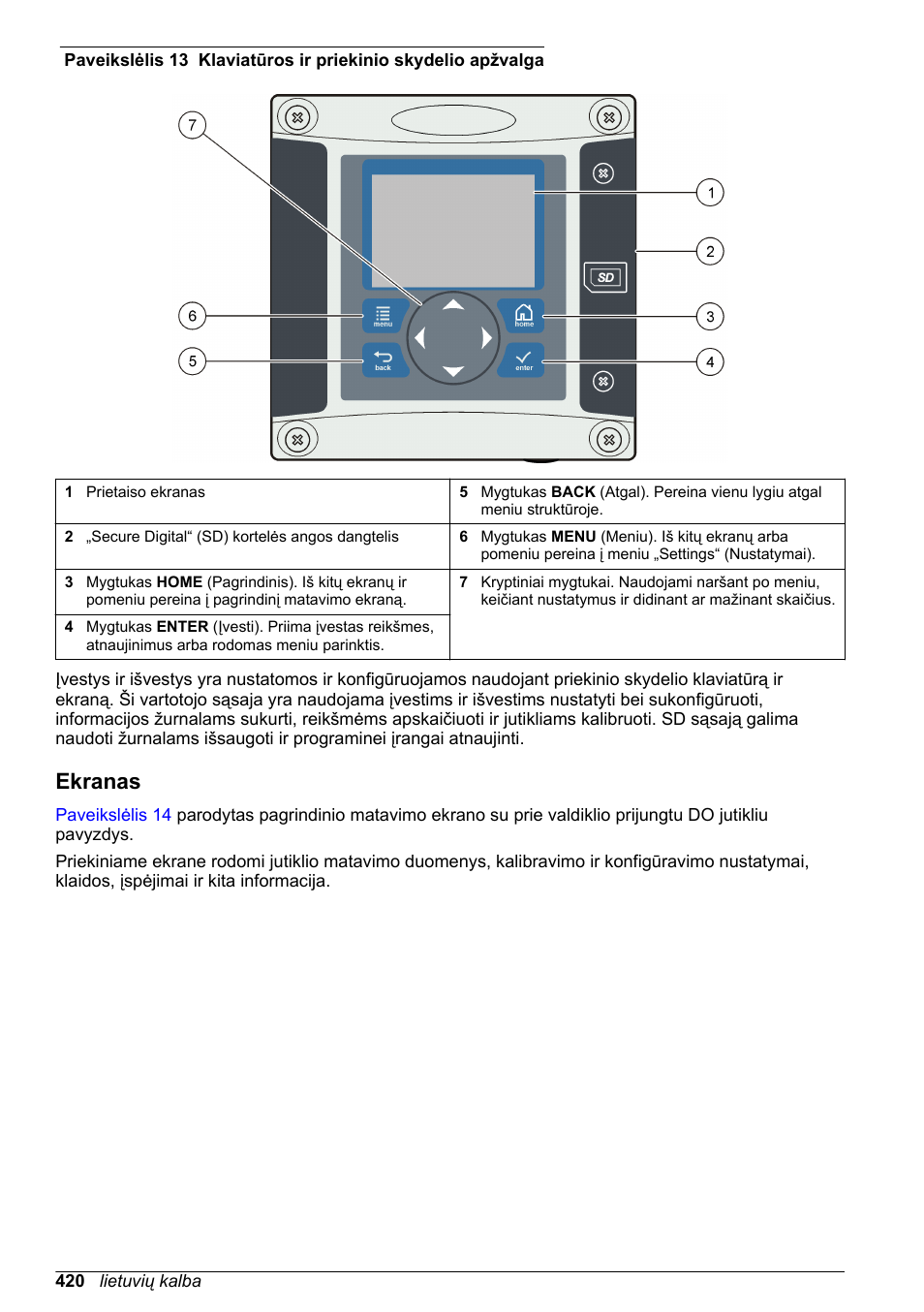 Ekranas, Paveikslėlis 13 | Hach-Lange SC 200 Basic User Manual User Manual | Page 420 / 638