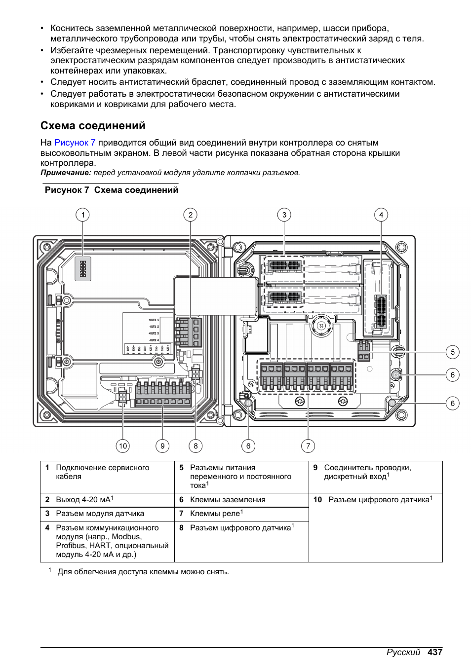Схема соединений | Hach-Lange SC 200 Basic User Manual User Manual | Page 437 / 638