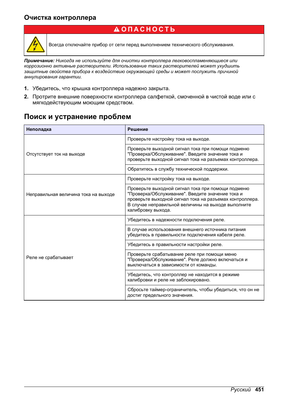 Очистка контроллера, Поиск и устранение проблем | Hach-Lange SC 200 Basic User Manual User Manual | Page 451 / 638