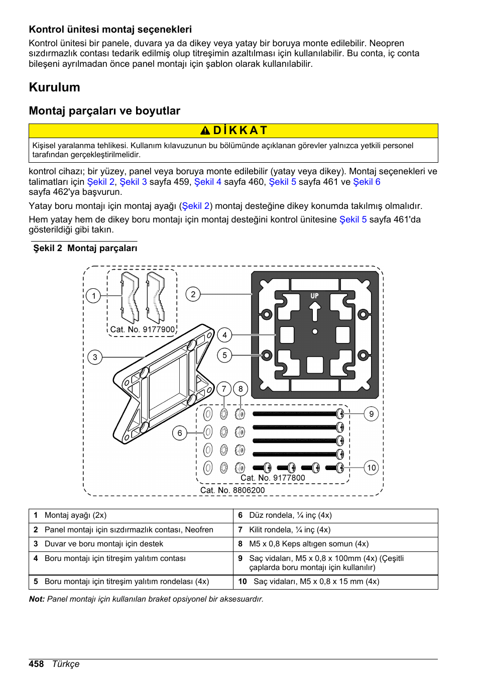 Kontrol ünitesi montaj seçenekleri, Kurulum, Montaj parçaları ve boyutlar | Hach-Lange SC 200 Basic User Manual User Manual | Page 458 / 638