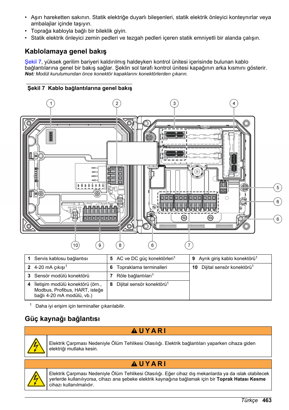 Kablolamaya genel bakış, Güç kaynağı bağlantısı | Hach-Lange SC 200 Basic User Manual User Manual | Page 463 / 638