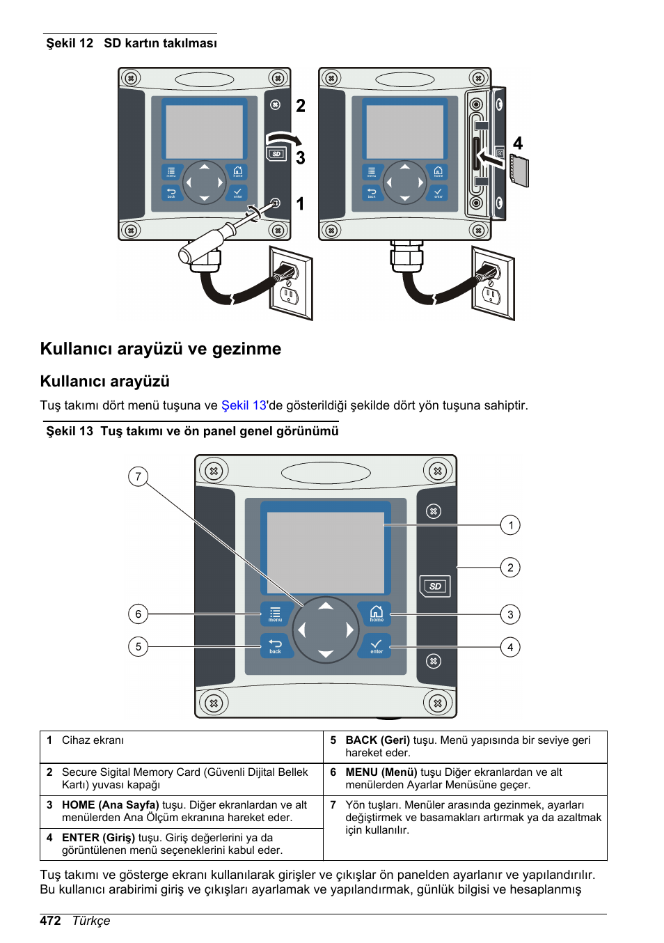Kullanıcı arayüzü ve gezinme, Kullanıcı arayüzü, Sayfa 472 | Şekil 12, Sd bellek kartı | Hach-Lange SC 200 Basic User Manual User Manual | Page 472 / 638