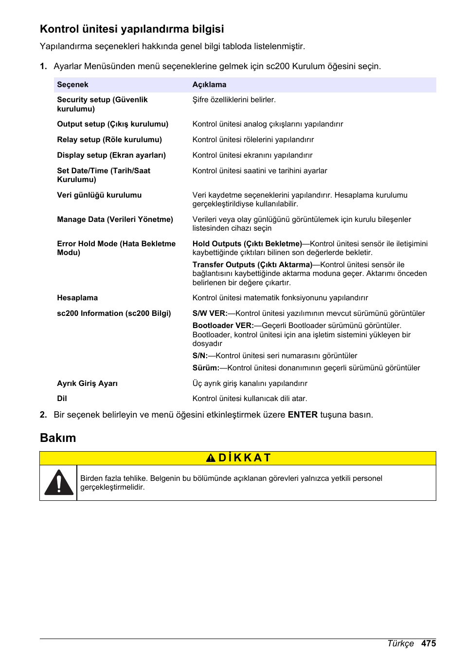 Kontrol ünitesi yapılandırma bilgisi, Bakım | Hach-Lange SC 200 Basic User Manual User Manual | Page 475 / 638