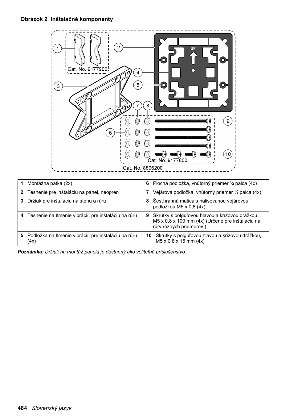 Obrázok 2, Pripevniť k nosnému držiaku vo zvislej | Hach-Lange SC 200 Basic User Manual User Manual | Page 484 / 638