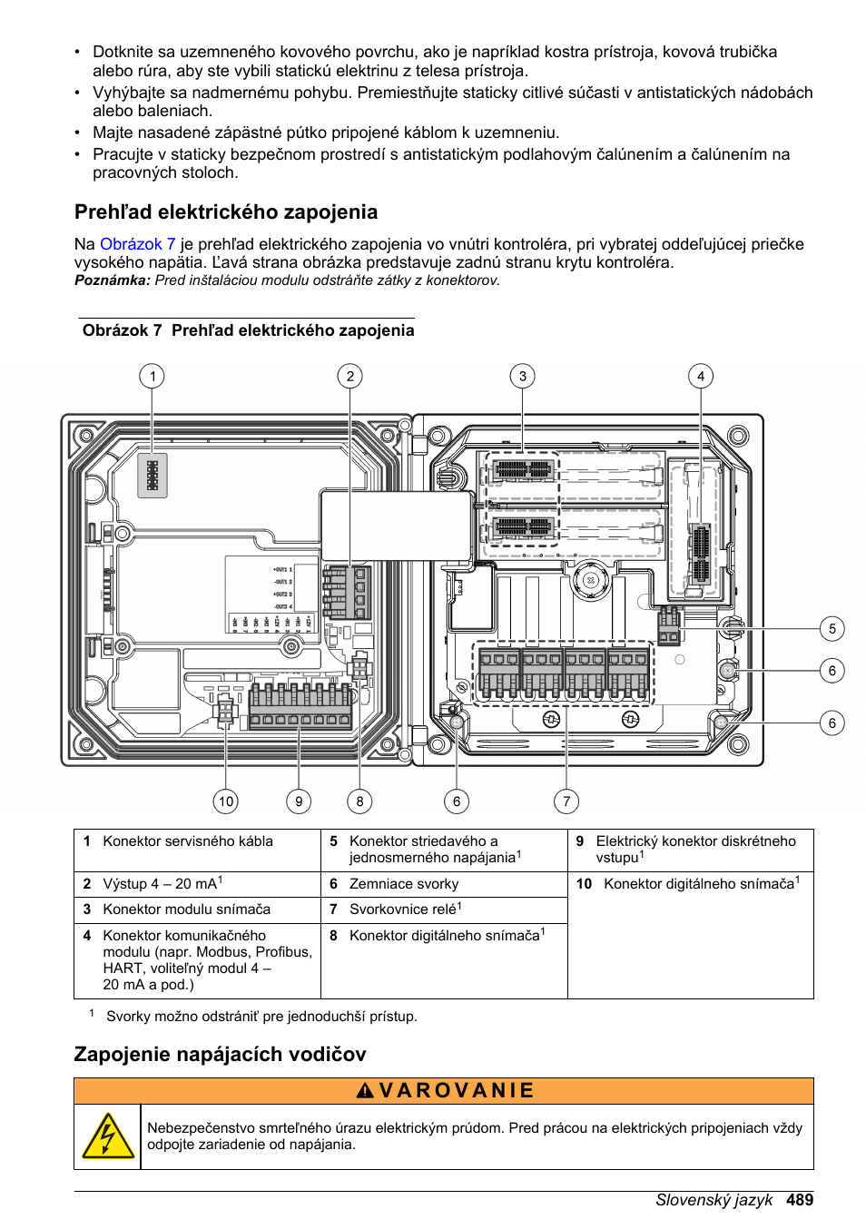 Prehľad elektrického zapojenia, Zapojenie napájacích vodičov | Hach-Lange SC 200 Basic User Manual User Manual | Page 489 / 638
