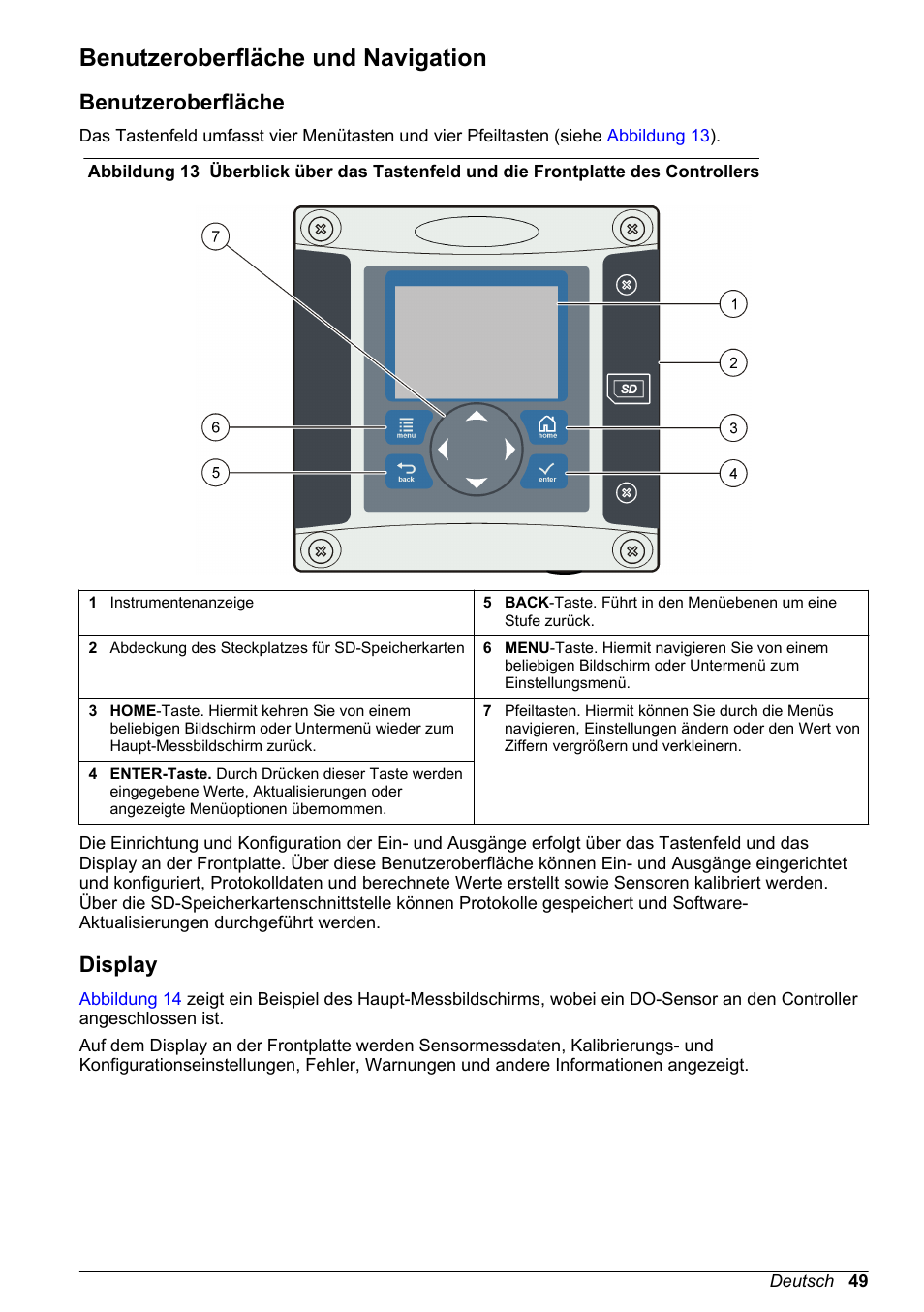 Benutzeroberfläche und navigation, Benutzeroberfläche, Display | Auf seite 49 | Hach-Lange SC 200 Basic User Manual User Manual | Page 49 / 638