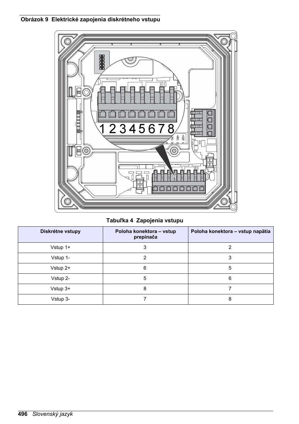 Obrázok 9, Tabuľka 4, Poznámka | Hach-Lange SC 200 Basic User Manual User Manual | Page 496 / 638