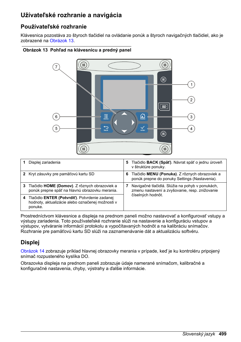 Užívateľské rozhranie a navigácia, Používateľské rozhranie, Displej | Hach-Lange SC 200 Basic User Manual User Manual | Page 499 / 638